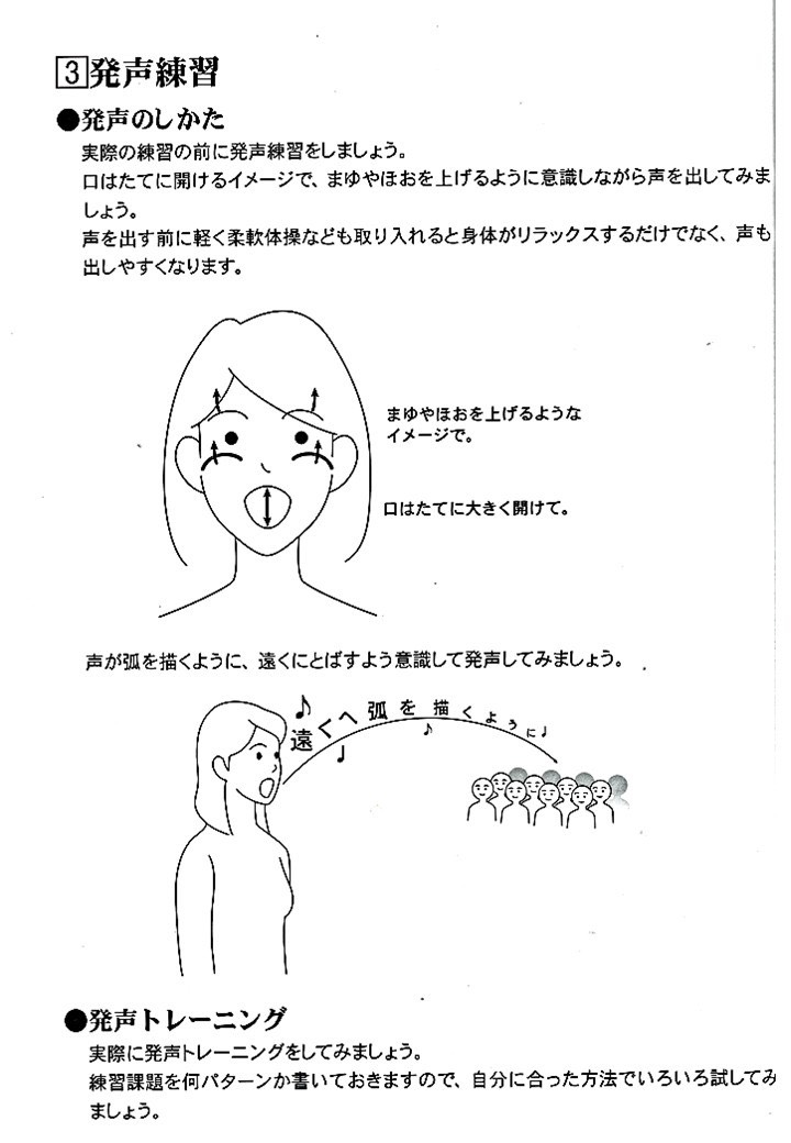 第一回初心者でも楽しく学べるソルフェージュ