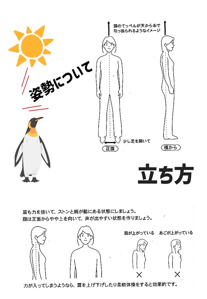 第一回初心者でも楽しく学べるソルフェージュ