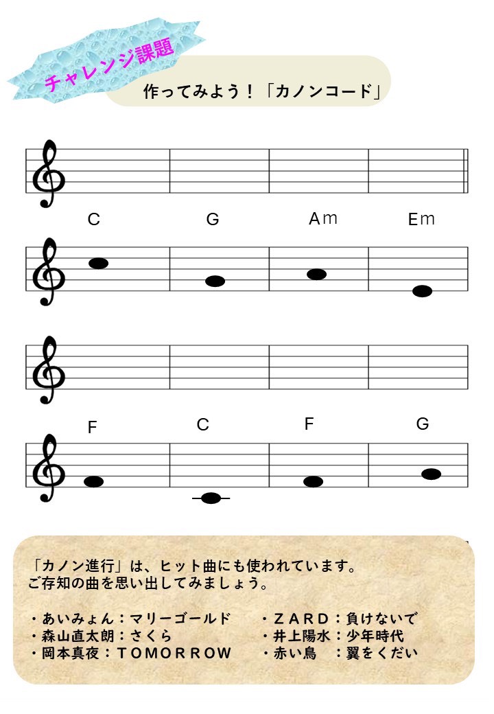 第一回初心者でも楽しく学べるソルフェージュ