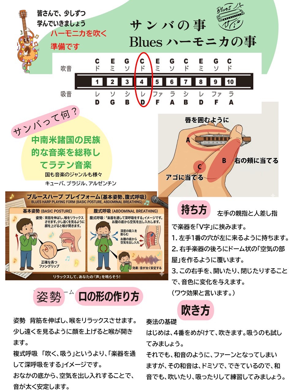 第2回目ソルフェージュ講座報告