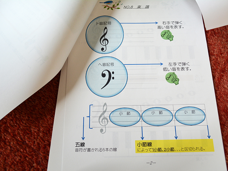 料金表